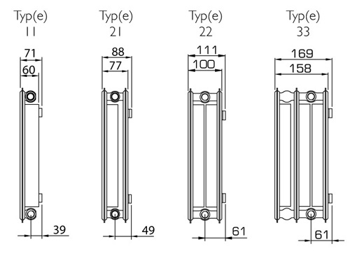 Radiator Henrad Standard All In 600 lengte 1200 Type 22 2134 Watt | 2Smart