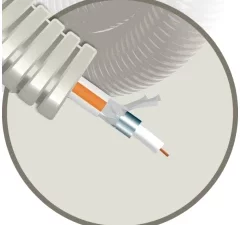 100 meter Elflex voorbedrade buis 16mm grijs + coax TRI6 TELENET+VOO