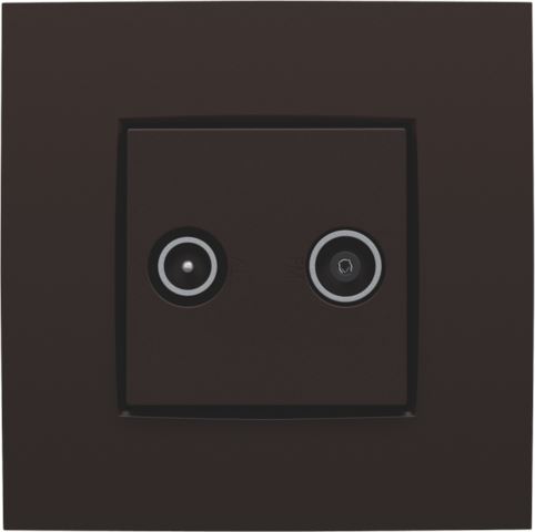 Niko Intense Dark Brown Coated afwerkingsset voor 2 enkelvoudige coaxaansluitingen voor tv en FM Telenet Interkabel