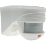 Luxomat LC-Click-N 200 wit