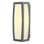 SLV Belgium Meridian Box 25W E27 sensor antr.