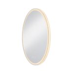 SLV Belgium Trukko WL LED rond alu